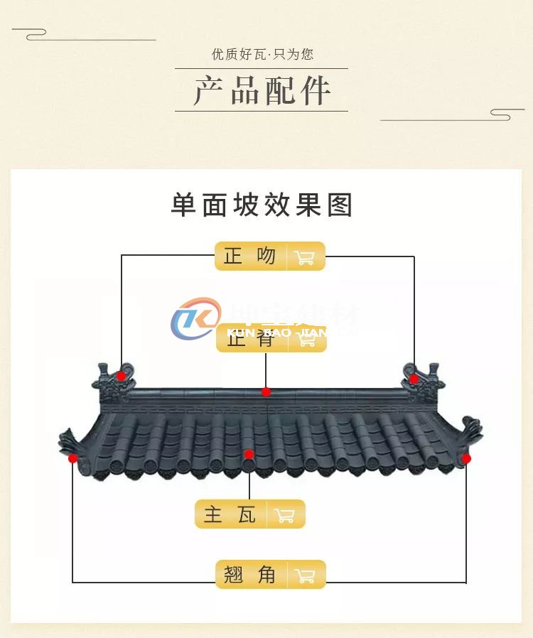 pp仿古一体瓦厂家